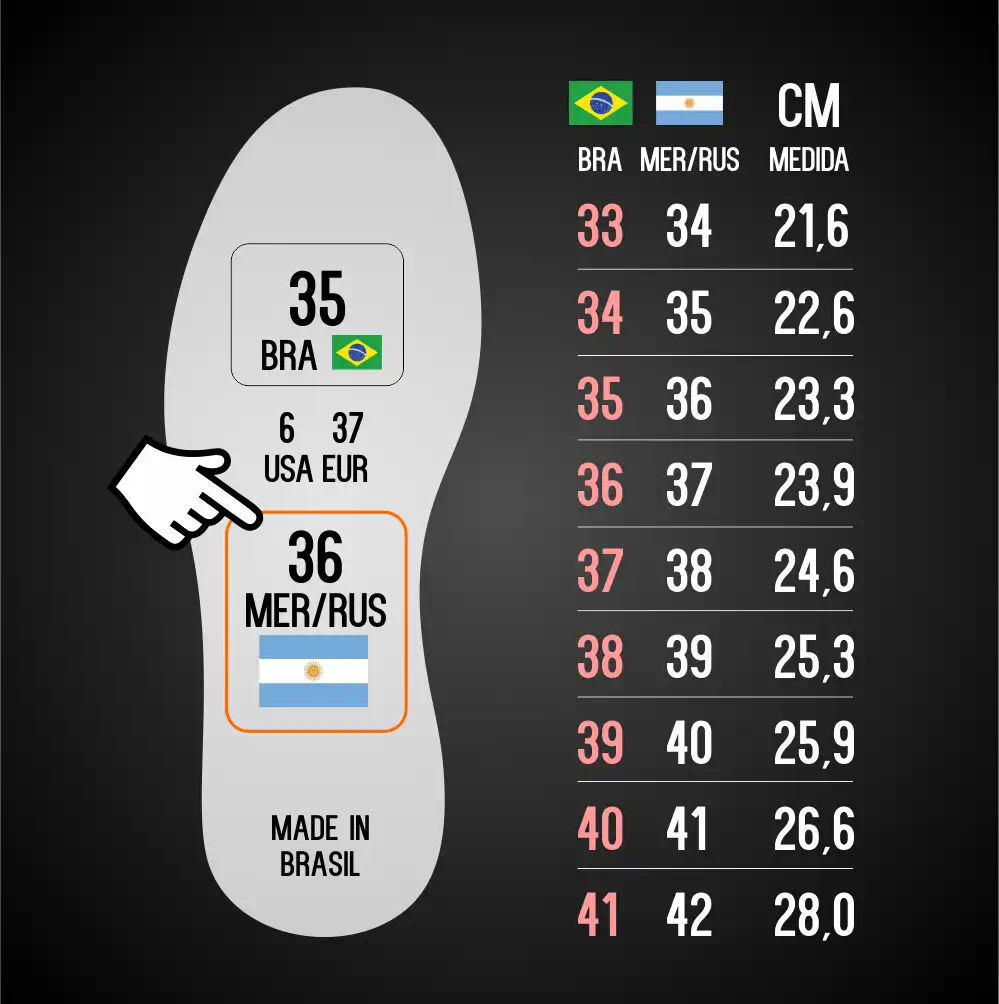 Tabla de talles y medidas Chillshoes22
